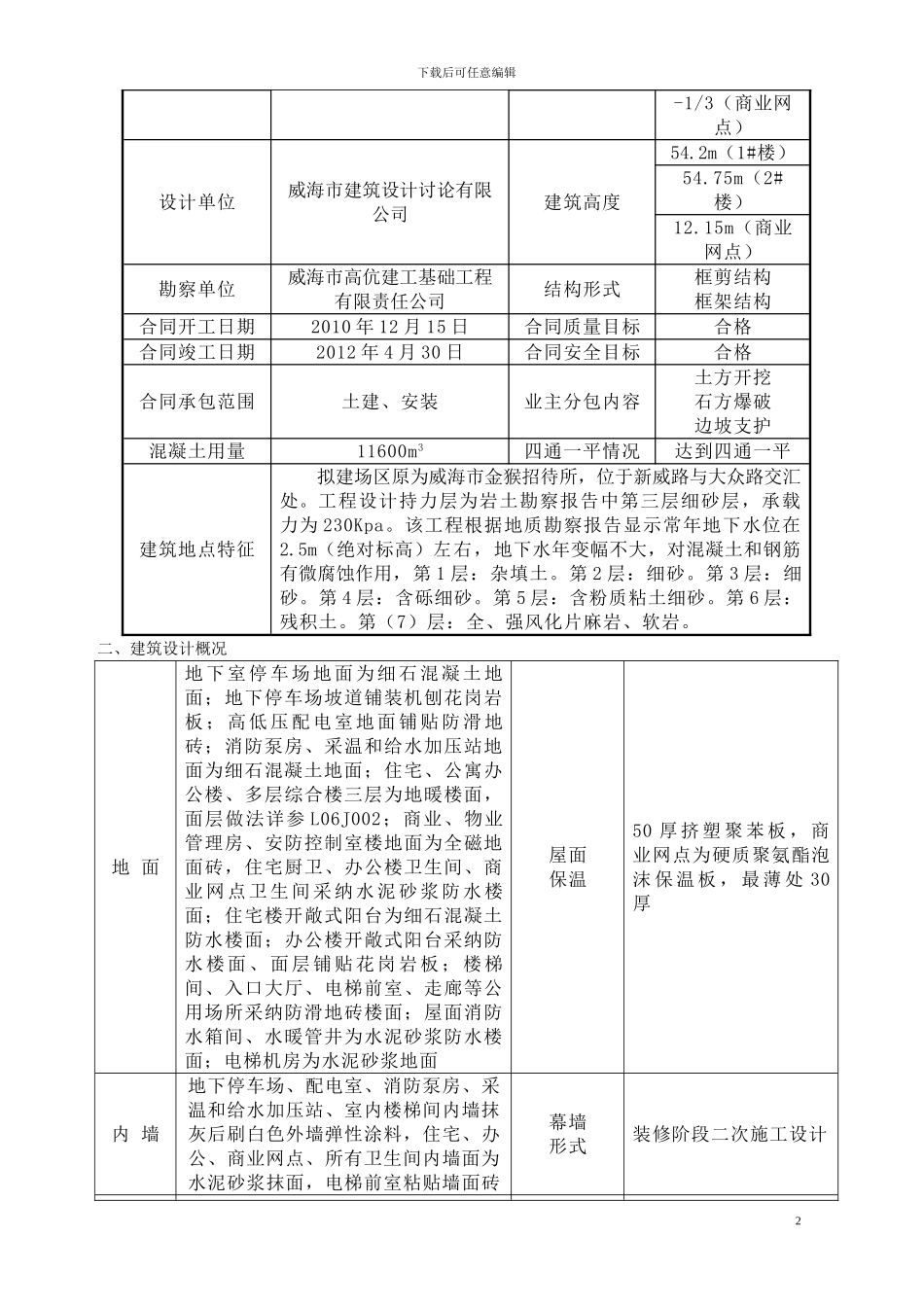 最终稿-威海-金猴新外滩-施工组织设计_第2页