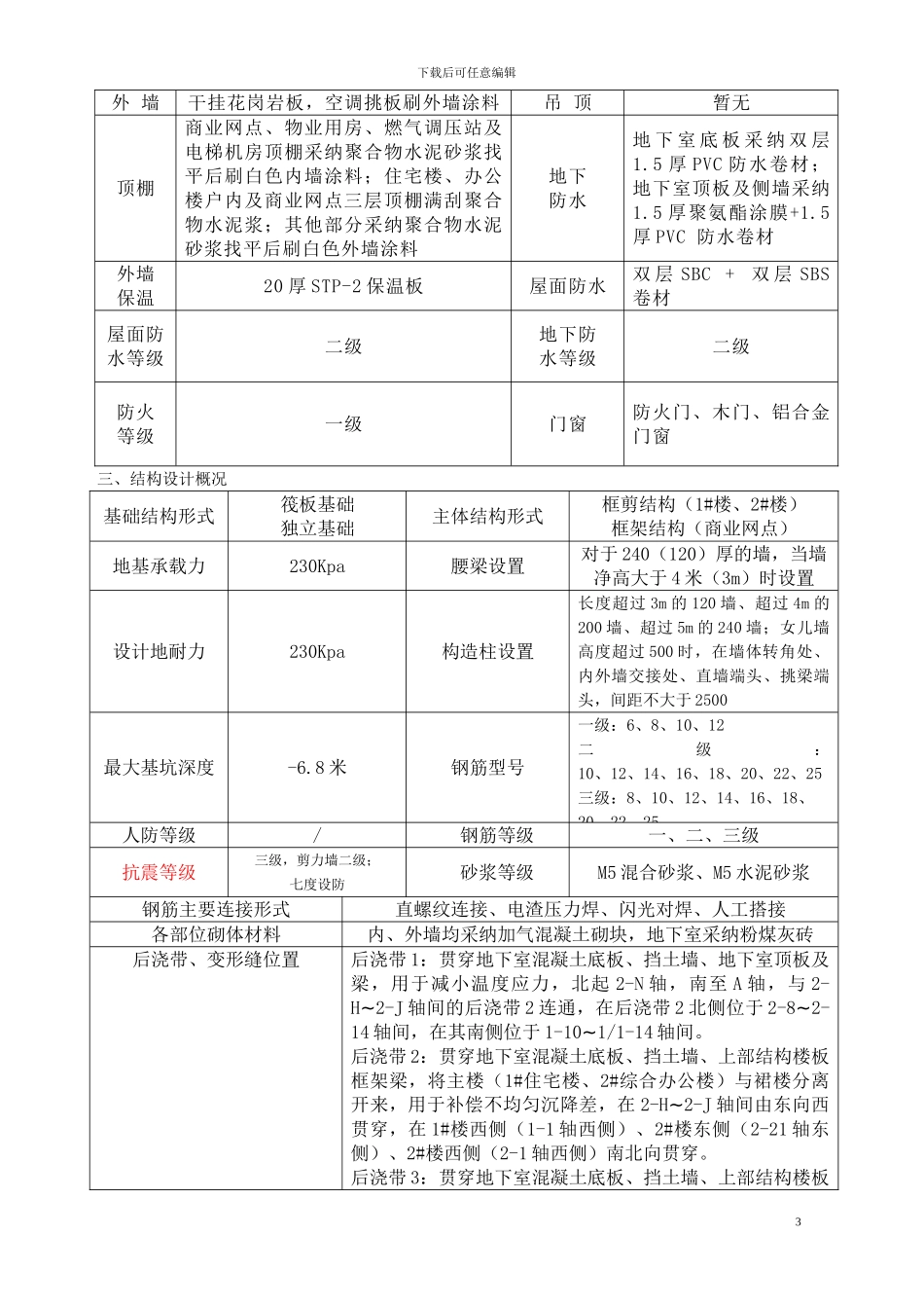 最终稿-威海-金猴新外滩-施工组织设计_第3页