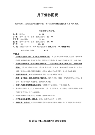月子营养配餐-第三、四周