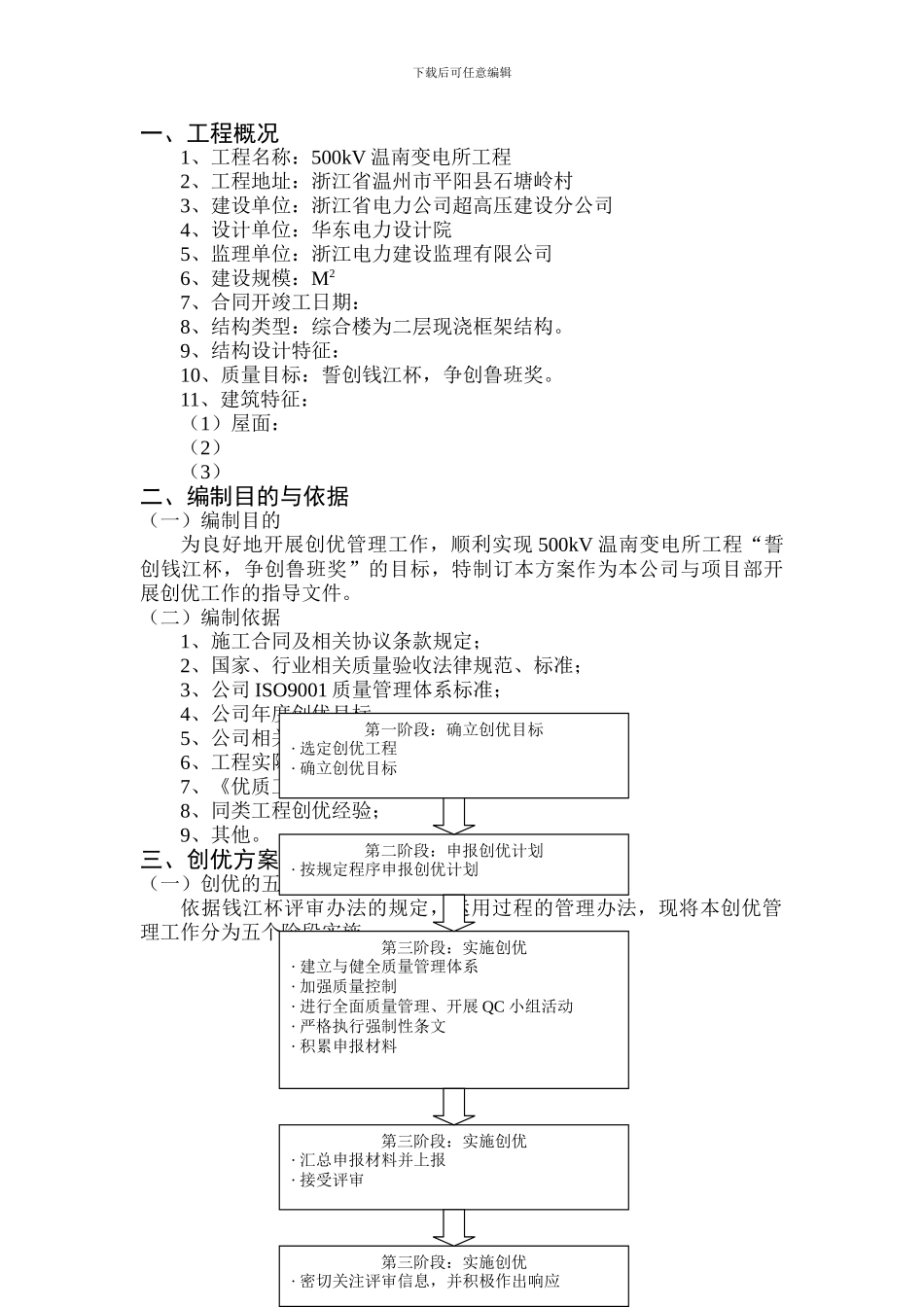 有玻璃幕墙工程创优计划_第3页