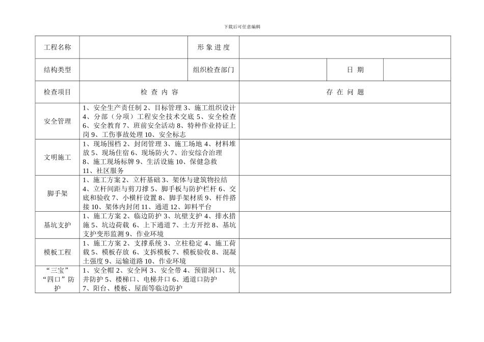 月份建筑施工安全监理检查记录表_第2页