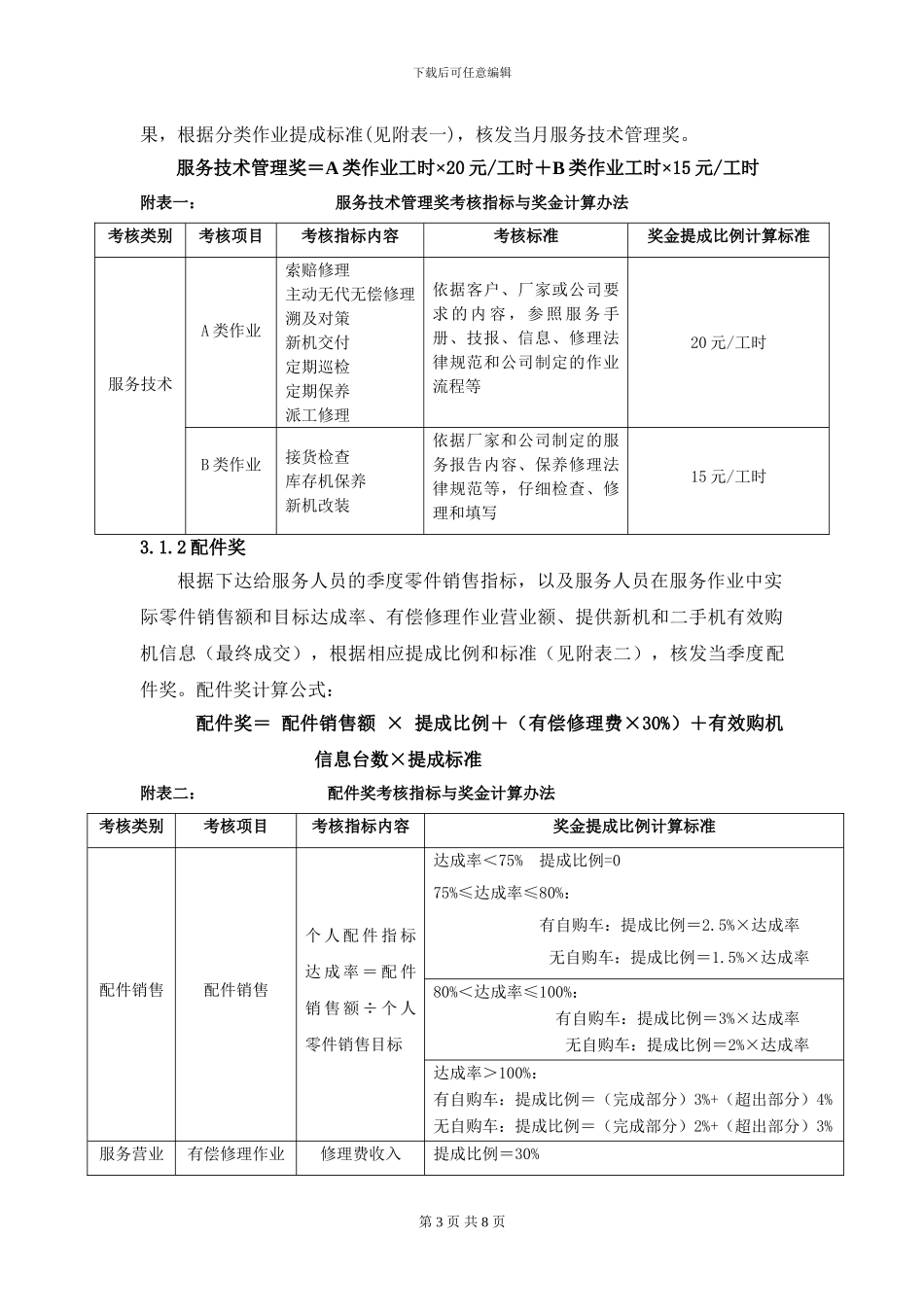 服务工程师绩效考核奖励办法_第3页