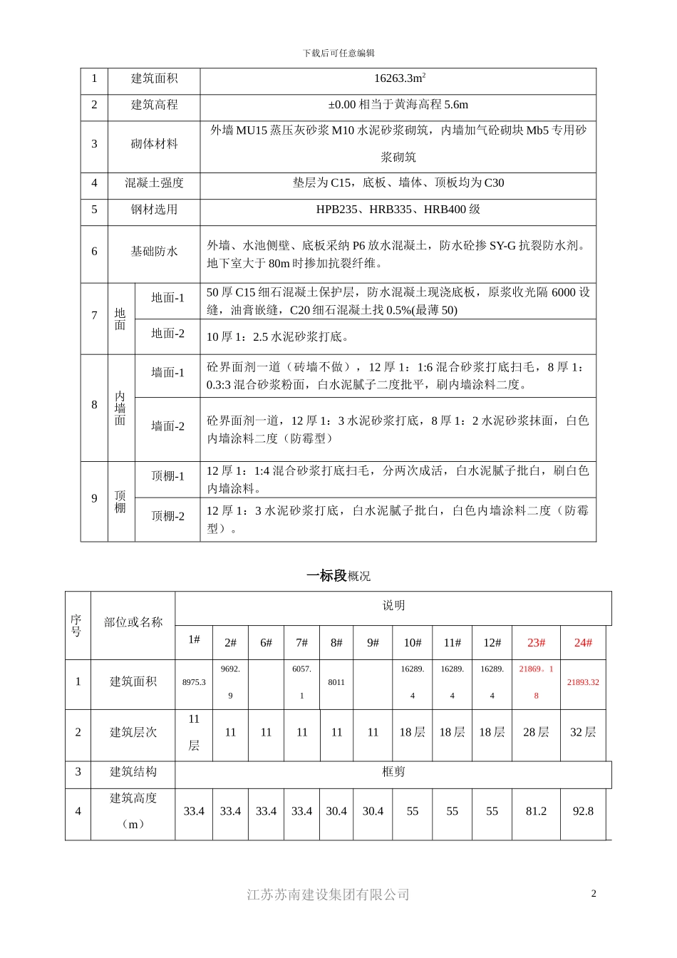 望湖景园施工组织设计_第2页