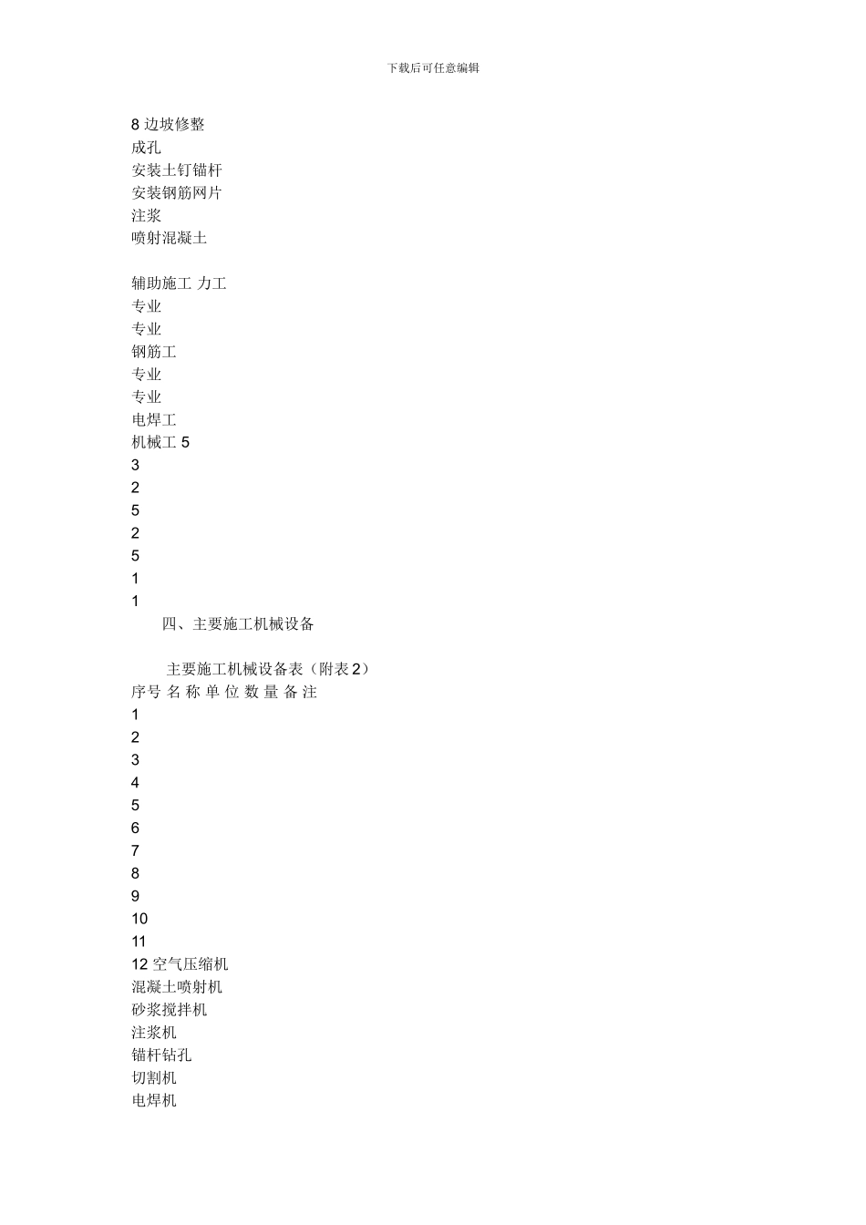 有限公司综合楼基坑土钉墙支护施工方案_第2页