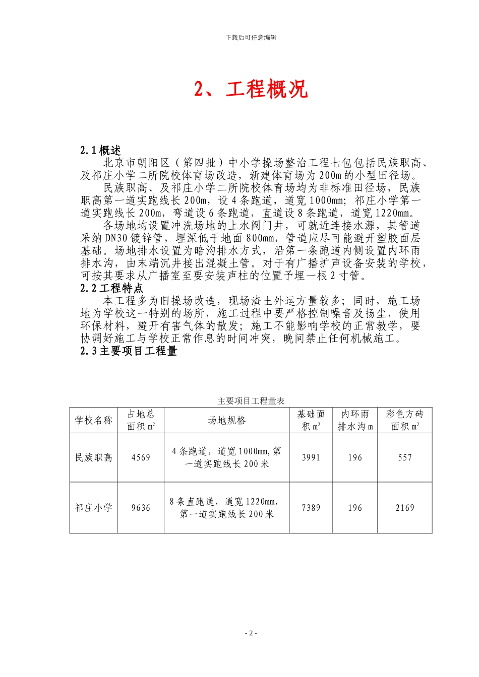 朝阳区中小学操场整治工程七包_第2页