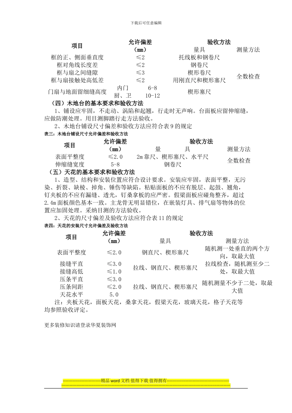 木工制作工艺施工标准_第2页