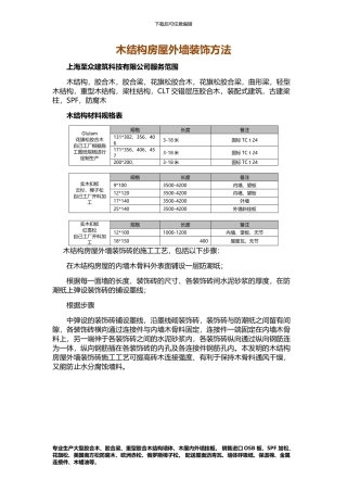 木结构房屋外墙装饰方法