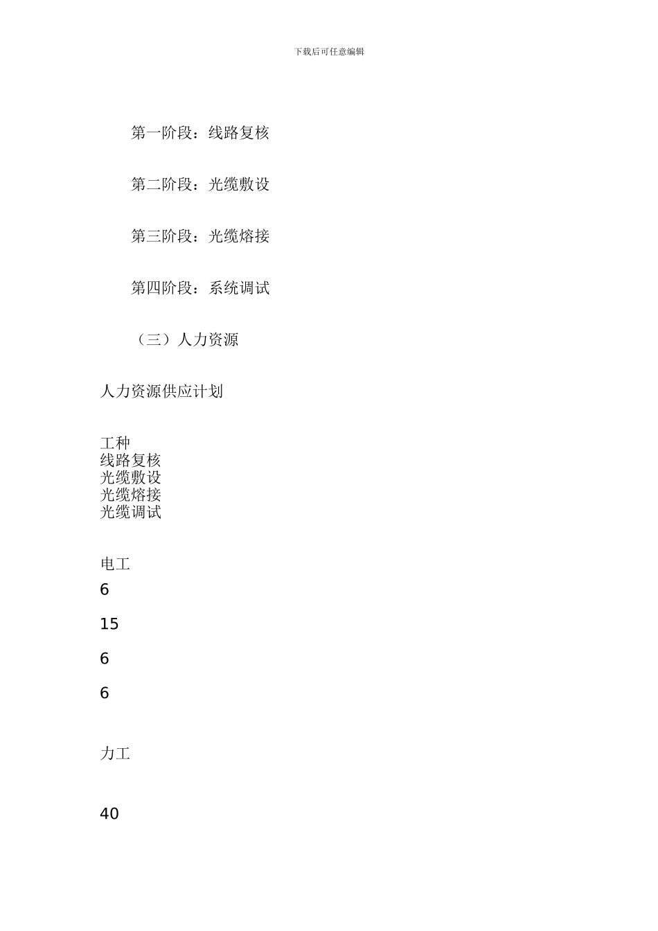 本施工方案系我公司对光缆敷设工程的构思和部署_第3页