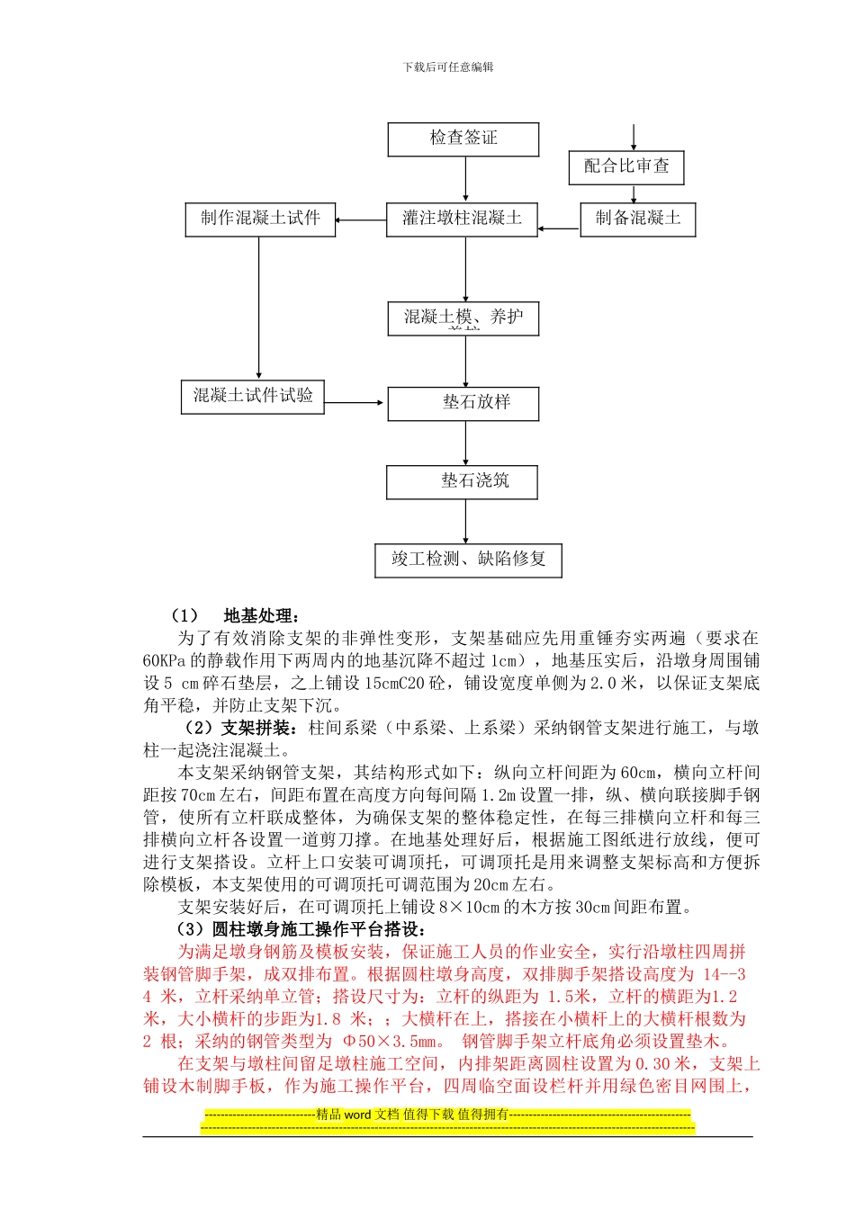 本水溪2号大桥桥墩墩身及柱间系梁施工技术交底_第2页