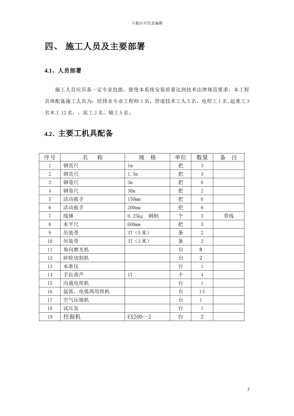 机加二给排水施工方案_第3页