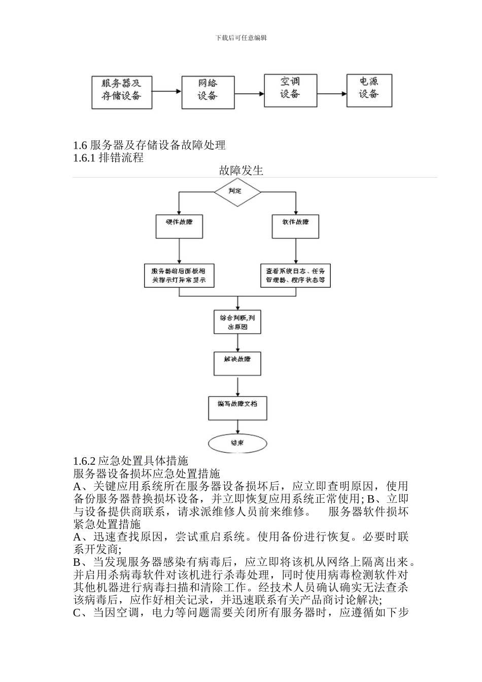 机房应急预案_第2页