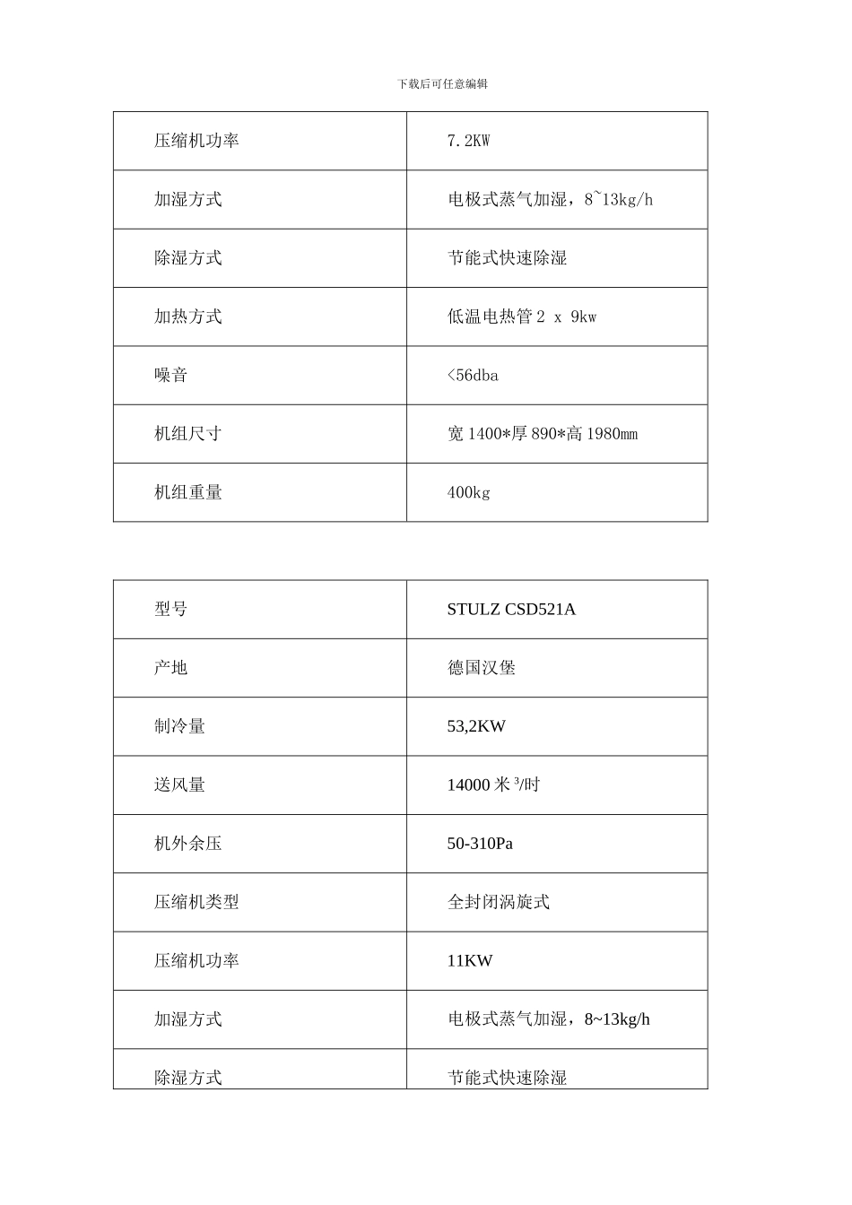 机房空调新风及消防排烟系统_第3页