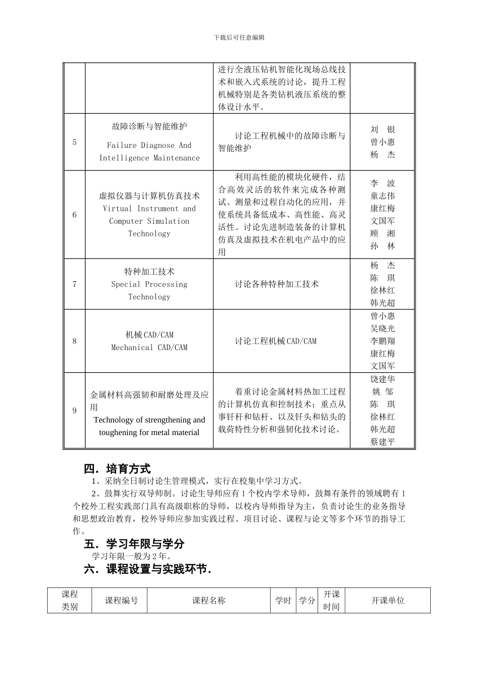 机械工程领域-培养方案_第3页
