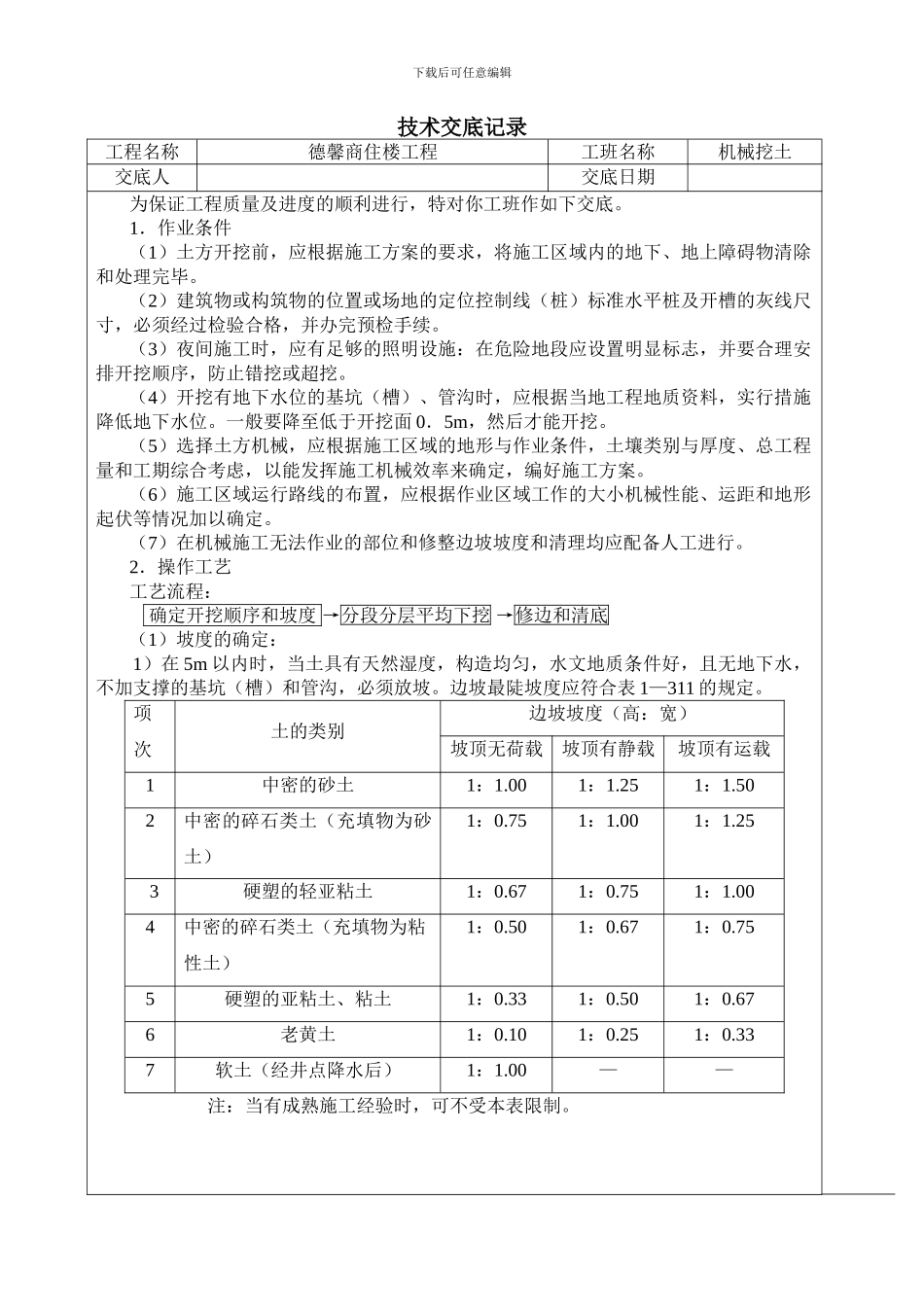 机械挖土技术交底记录_第1页