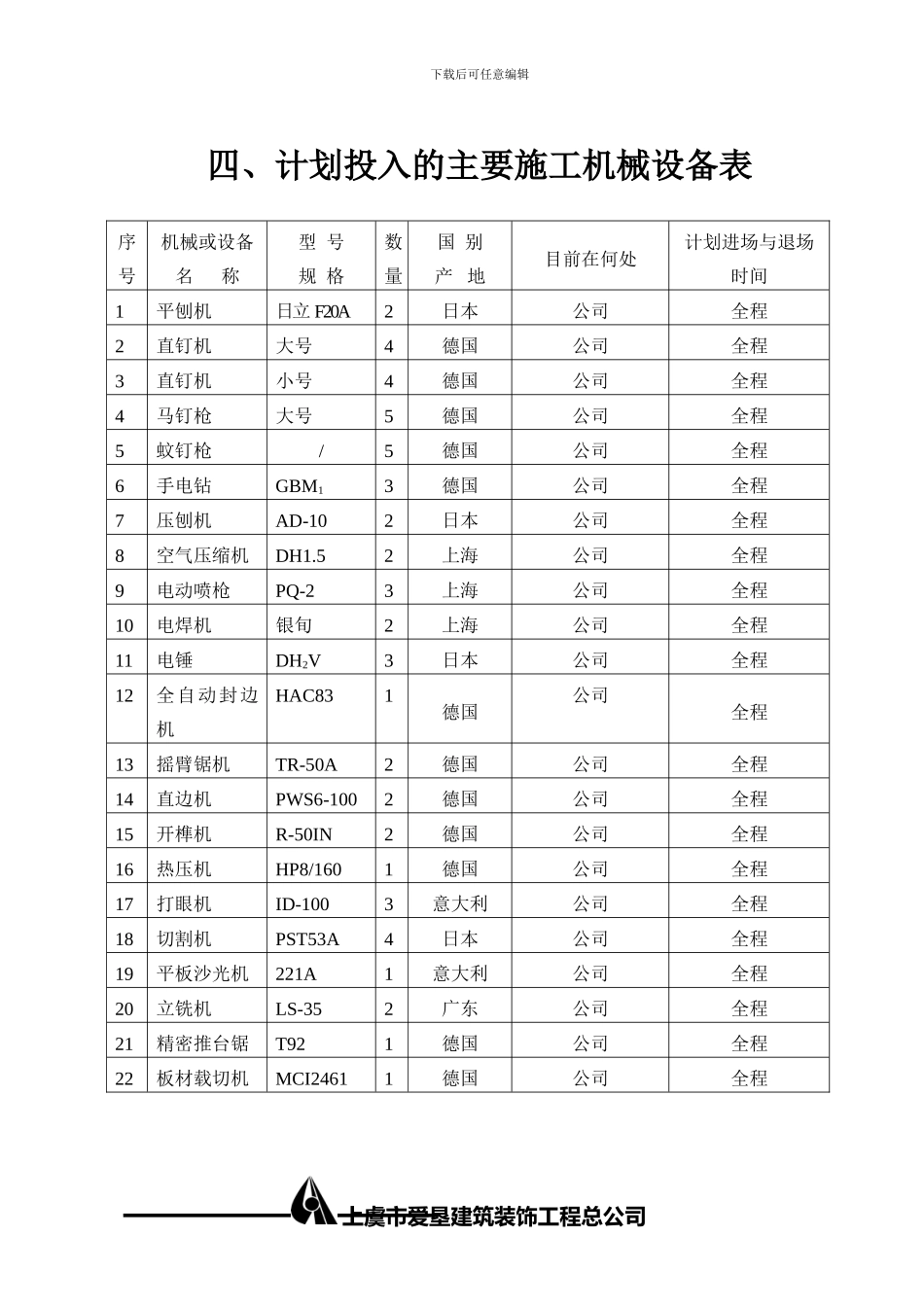 机械表及施工组织设计_第1页