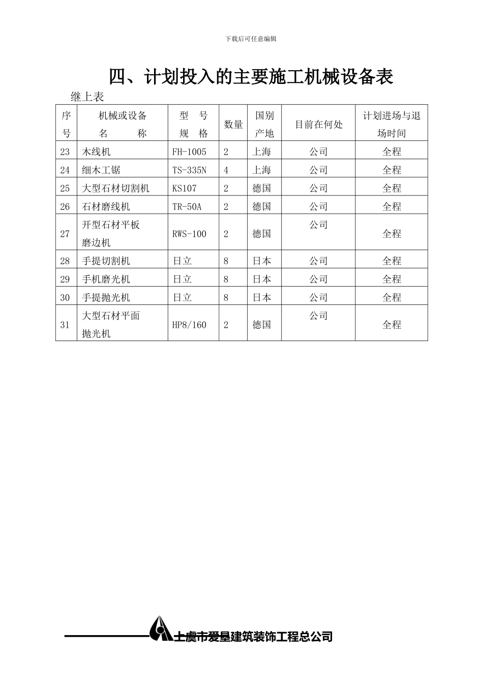 机械表及施工组织设计_第2页