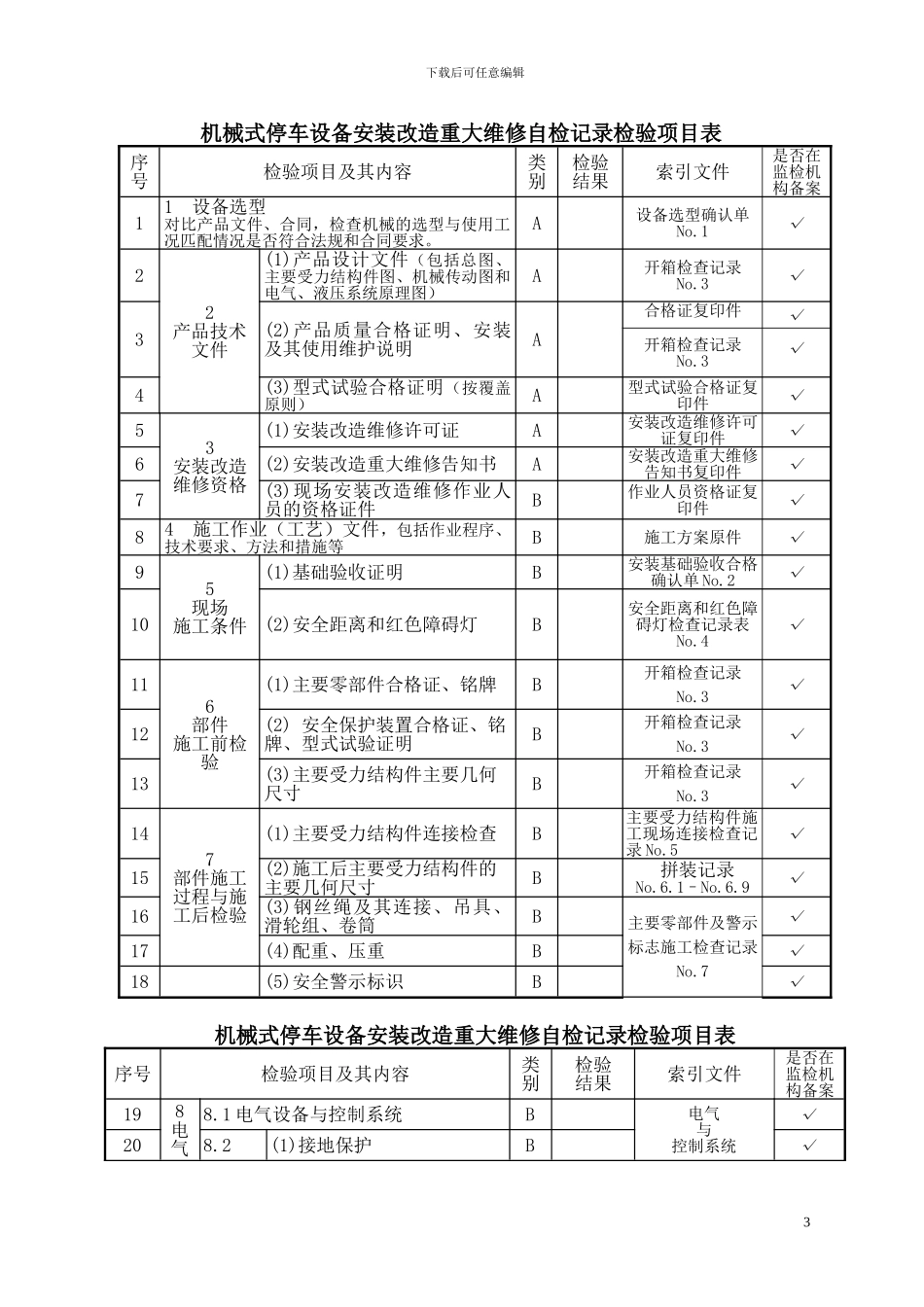 机械式停车设备安装改造重大-维修施工自检记录_第3页