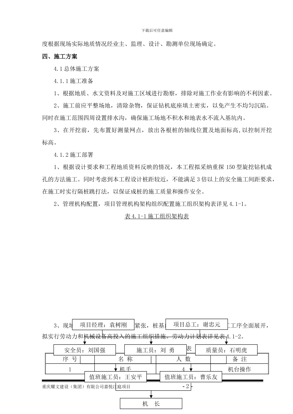 机械钻孔桩施工方案_第2页