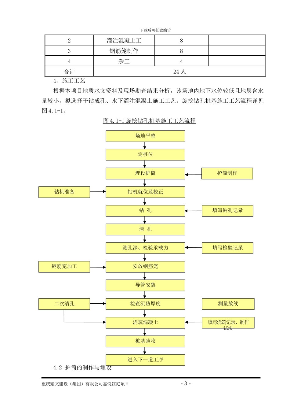 机械钻孔桩施工方案_第3页