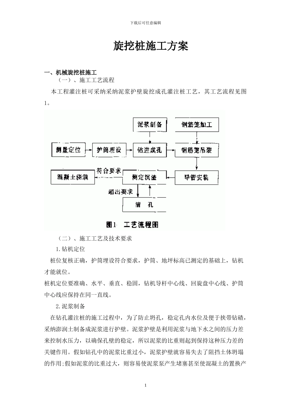 机械旋挖桩施工_第1页