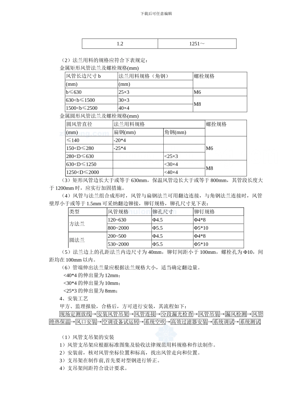 机电安装施工方案-secret_第3页
