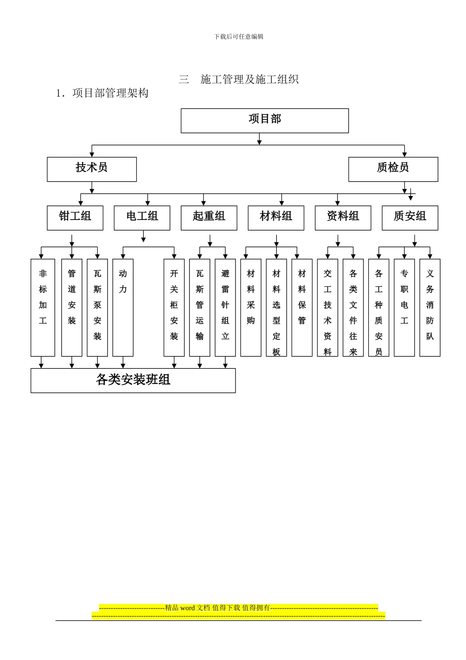 机电安装施工组织设计方案p_第2页