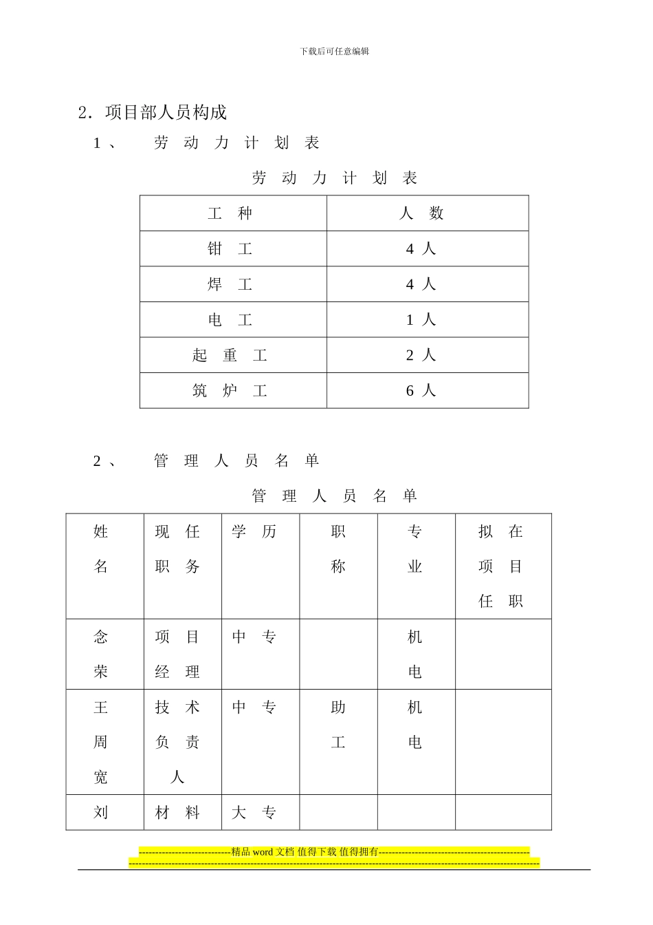 机电安装施工组织设计方案p_第3页