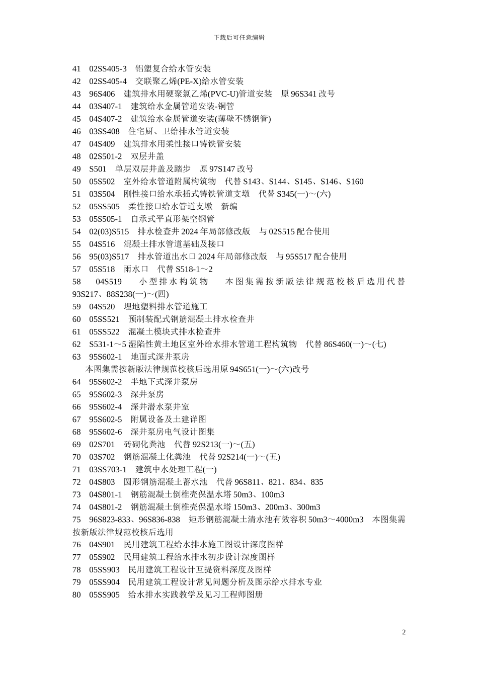 机电专业常用规范目录和图集_第2页