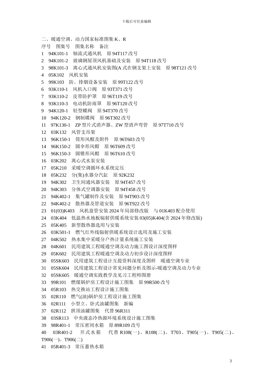 机电专业常用规范目录和图集_第3页