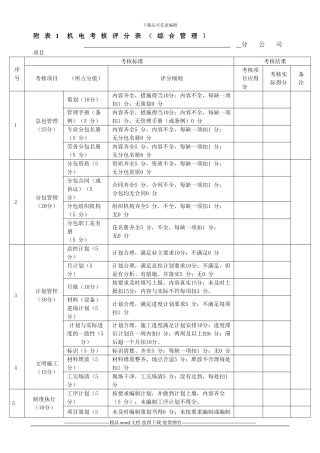 机电施工考核办法