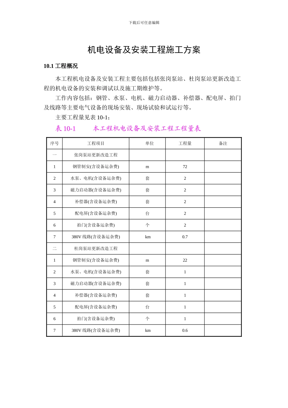 机电设备及安装工程施工方案_第1页