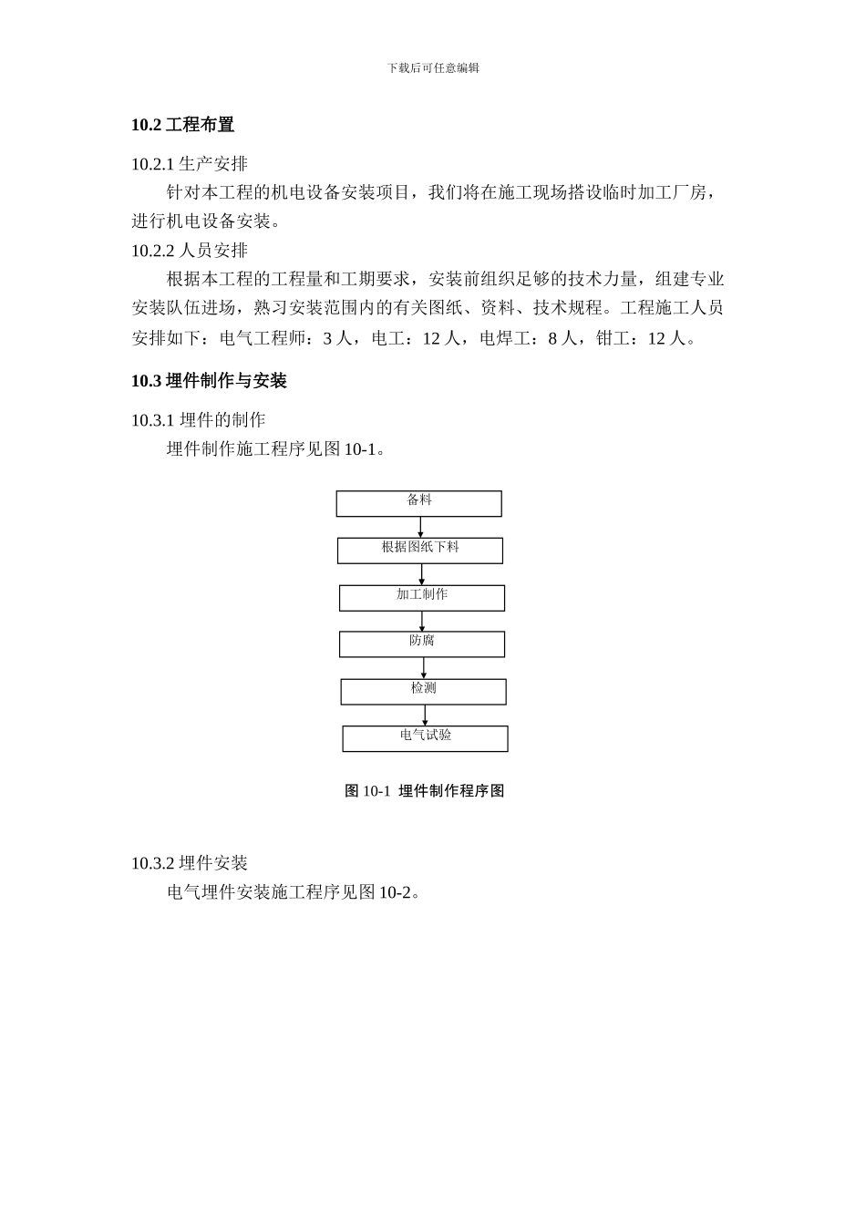 机电设备及安装工程施工方案_第2页