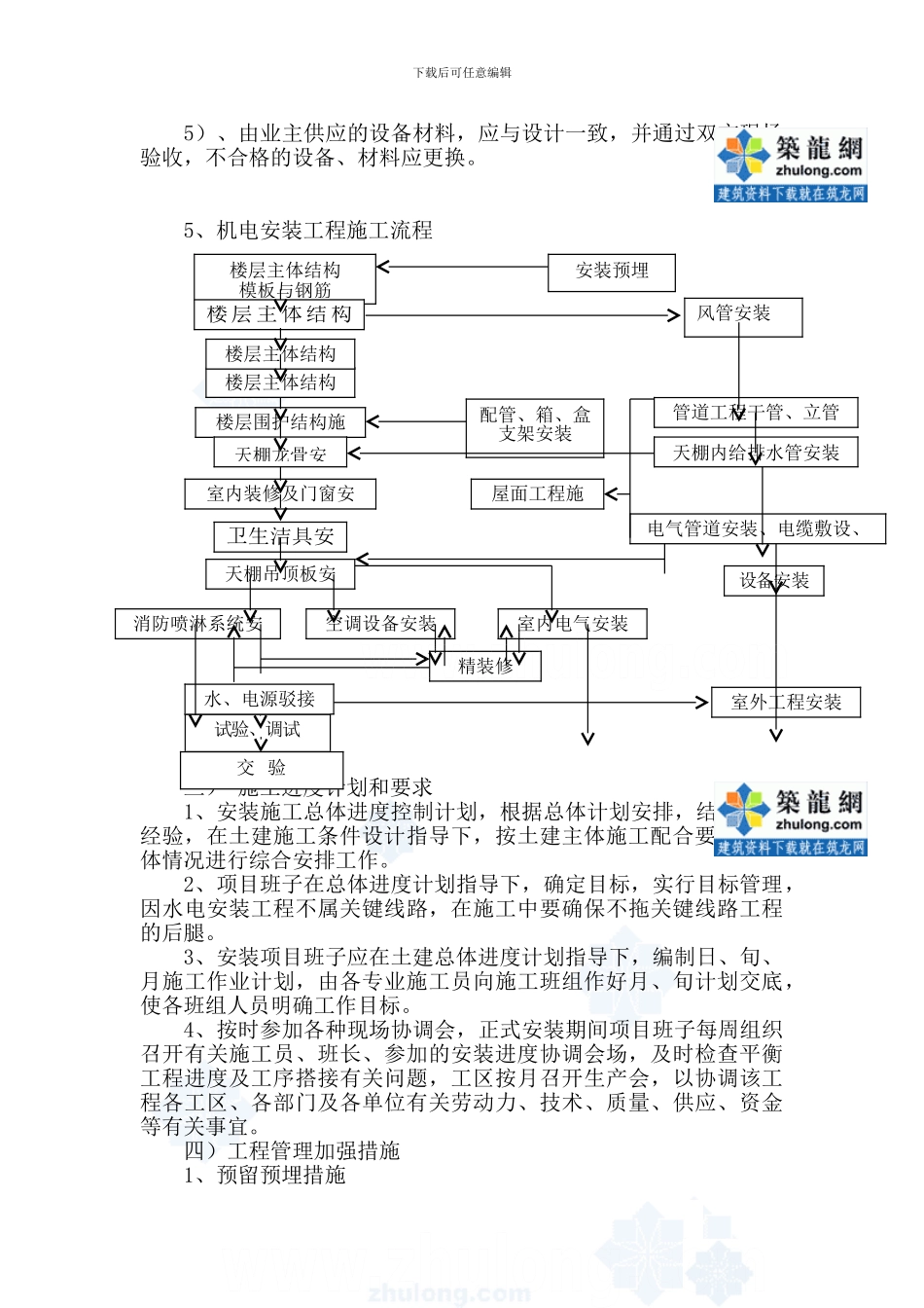 机电安装工程施工方案p_第3页
