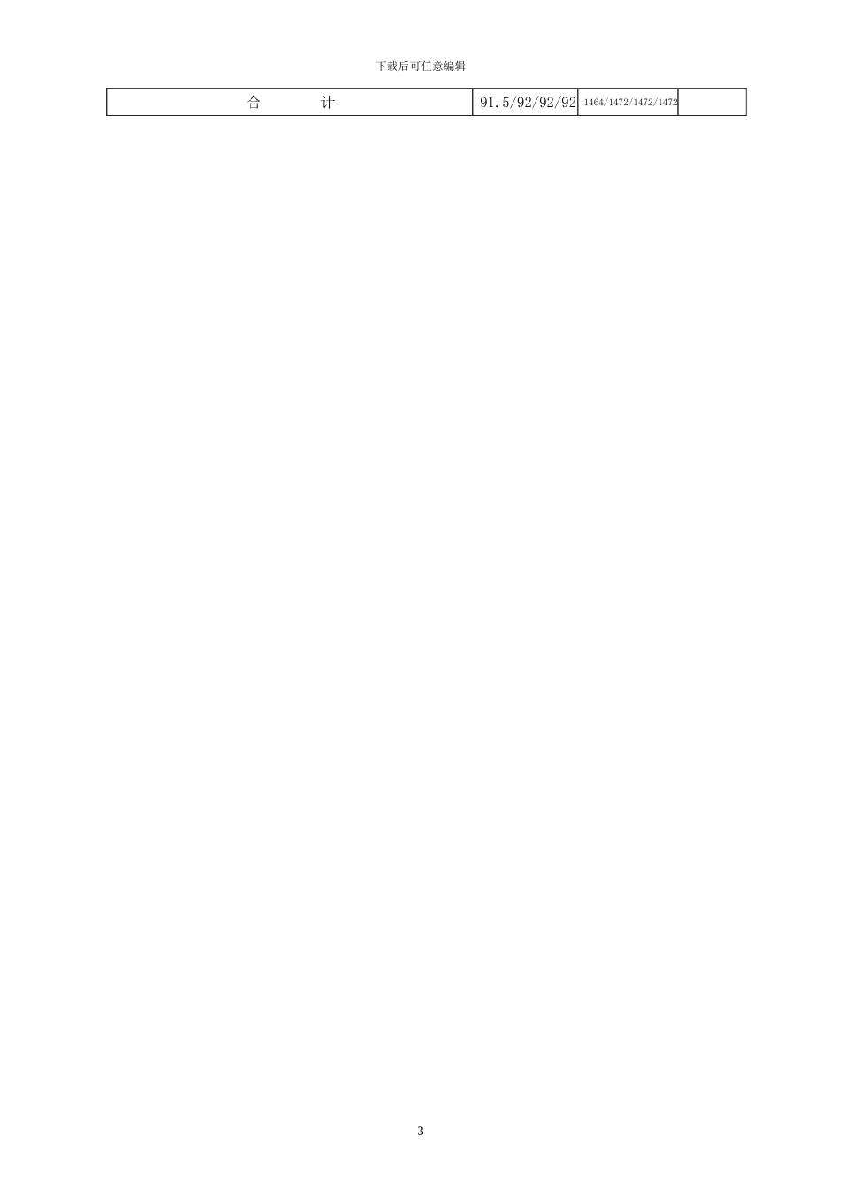 材料成型与控制工程专业_第3页