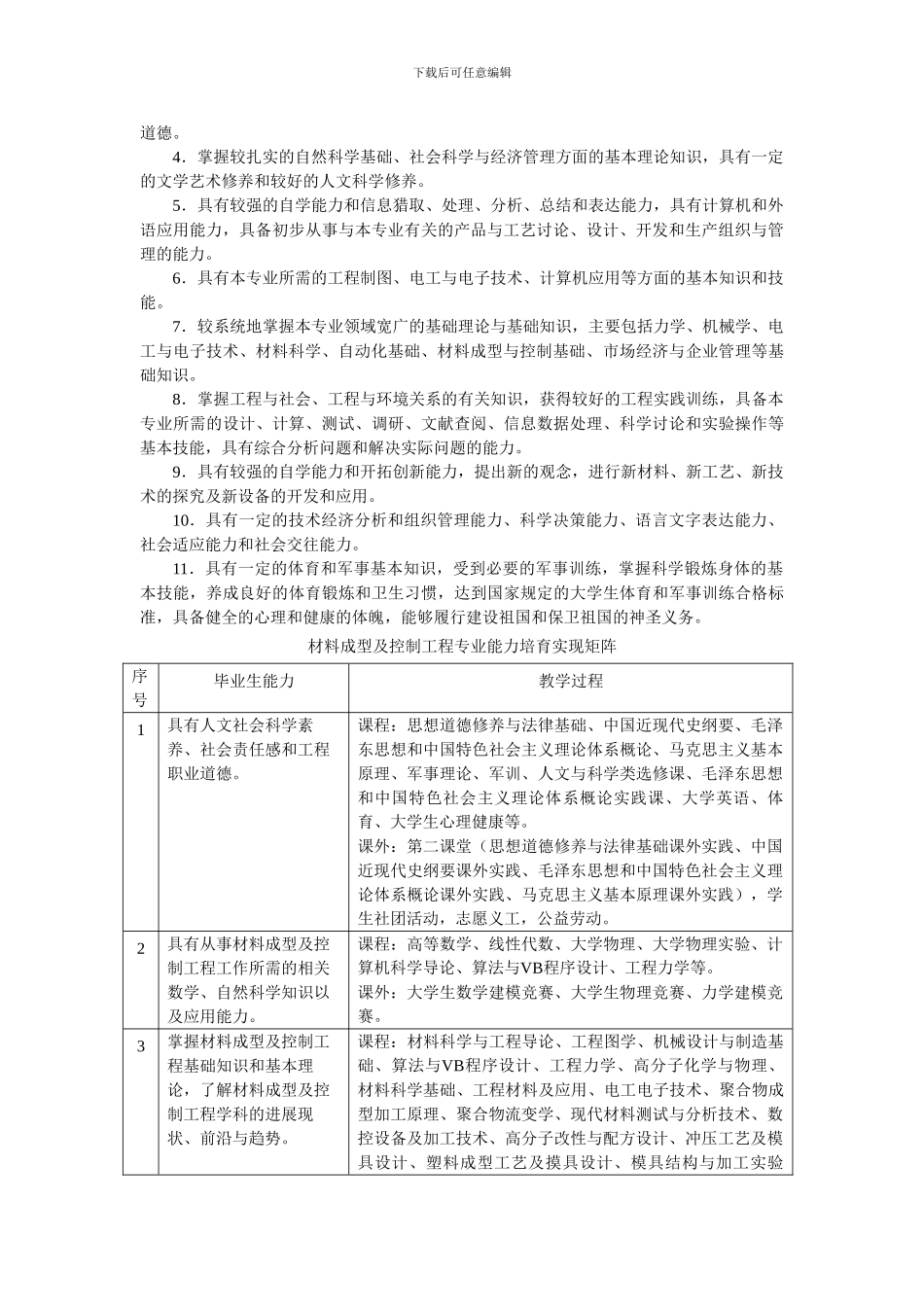 材料成型及控制工程专业培养方案_第3页
