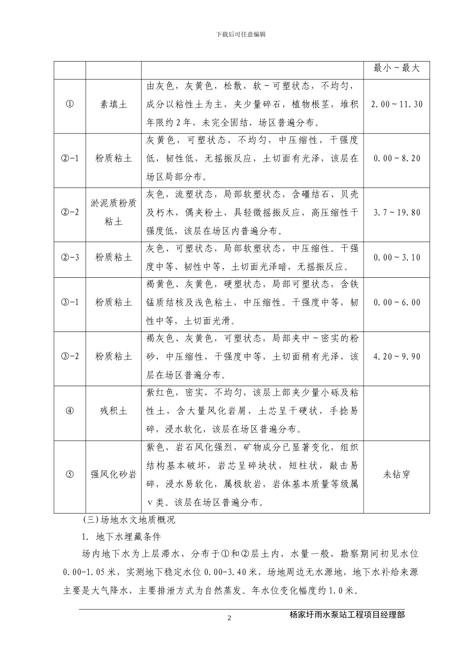 杨家圩基坑支护及土方开挖施工专项方案_第2页