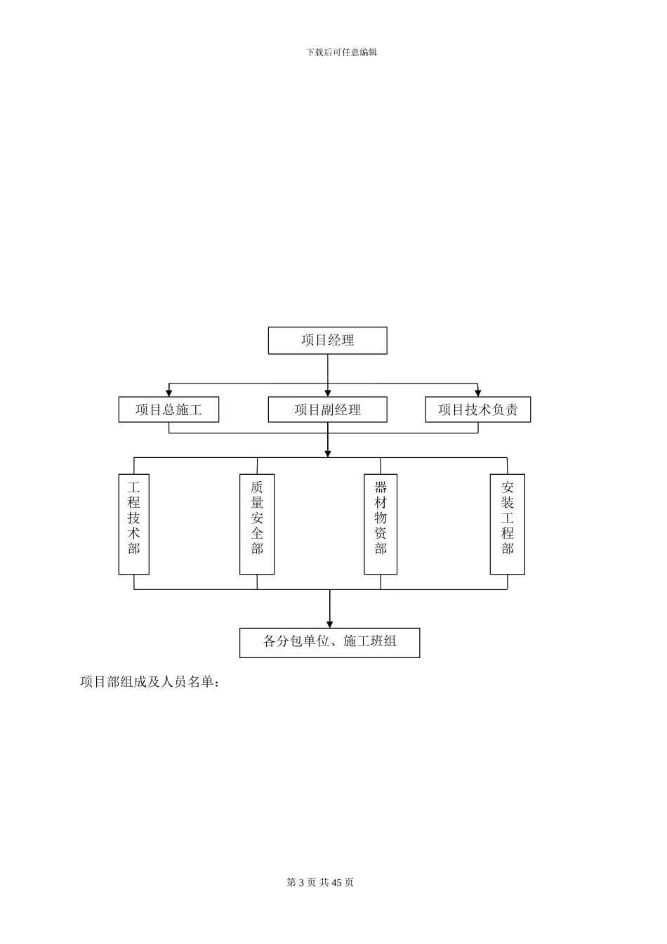 杨公模板工程施工方案_第3页