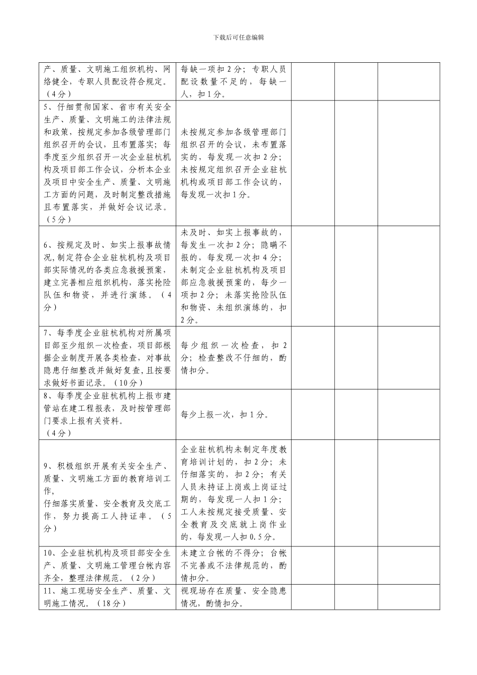 杭州市进杭施工企业安全生产-质量-文明施工管理责任制考核评分表_第2页