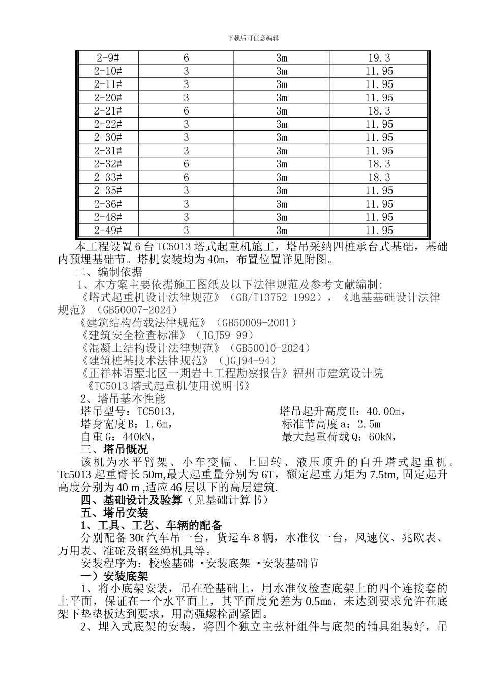 林语墅二期塔吊专项施工方案_第2页