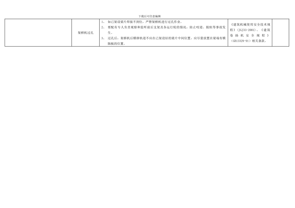 架桥机架梁施工_第3页