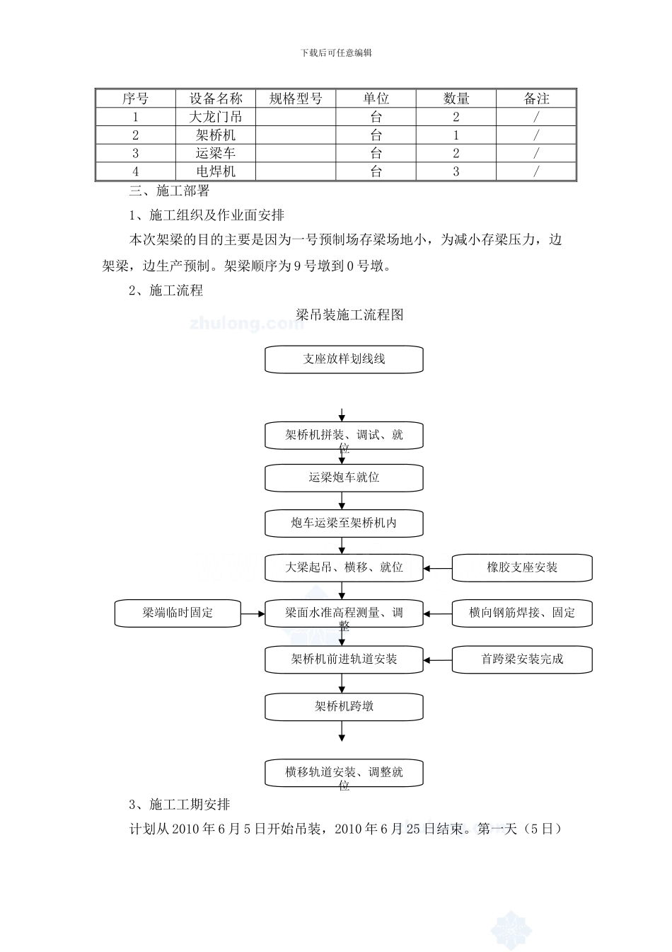 架桥机架梁施工技术方案Word-文档_第2页