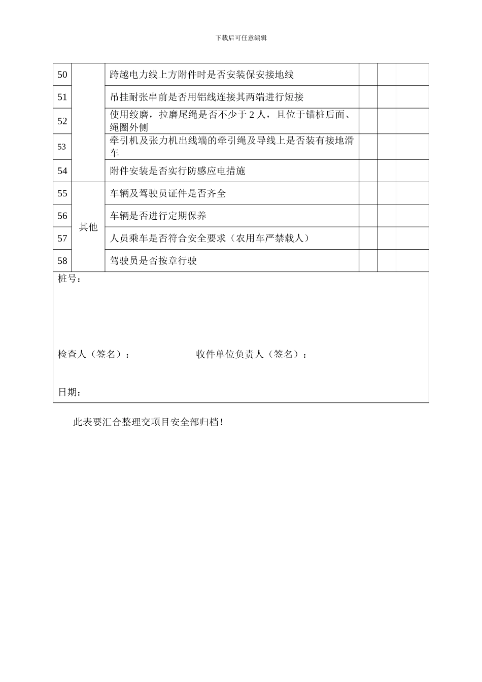 架线工程施工现场日常安全巡视检查记录_第3页