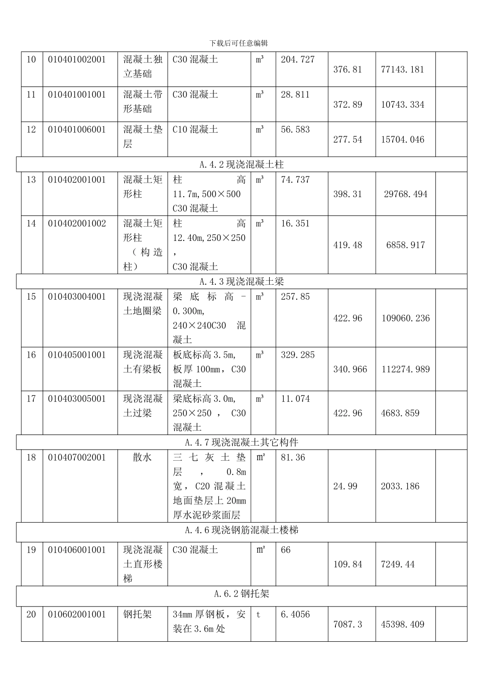 某三层框架结构工程综合实例讲解4分部分项工程量清单与计价表_第2页