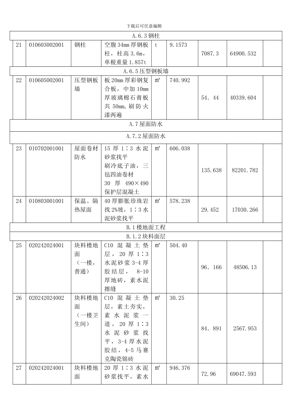 某三层框架结构工程综合实例讲解4分部分项工程量清单与计价表_第3页