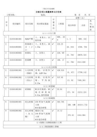 某三层框架结构工程综合实例讲解4分部分项工程量清单与计价表