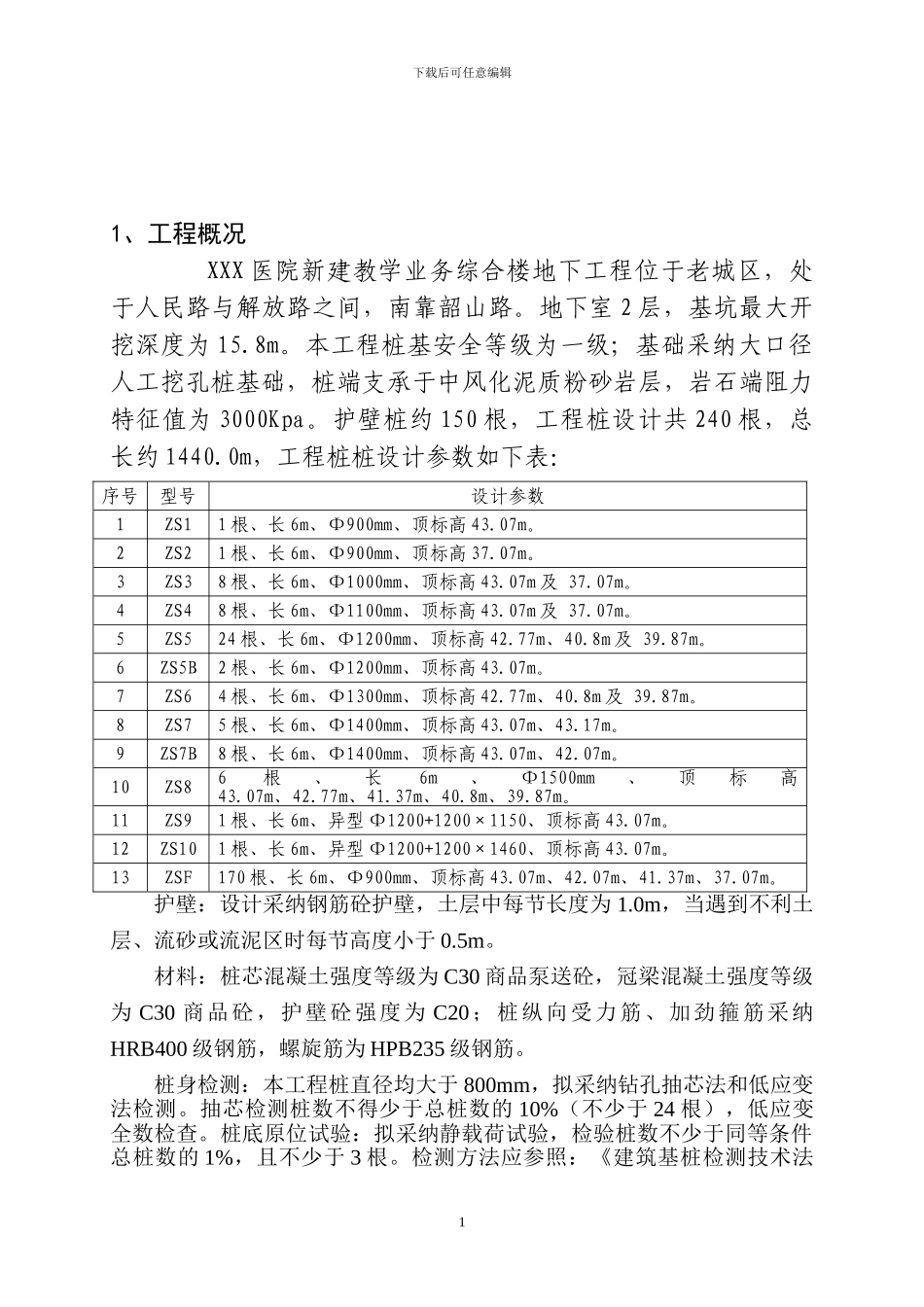 某人工挖孔桩施工方案-secret_第1页