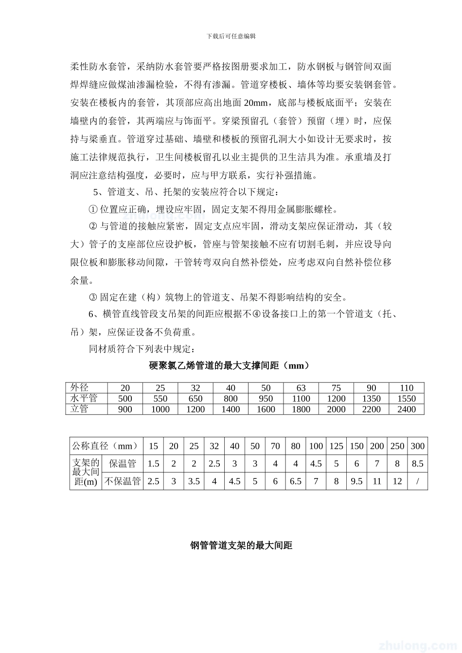 某住宅室内给排水施工方案_第2页
