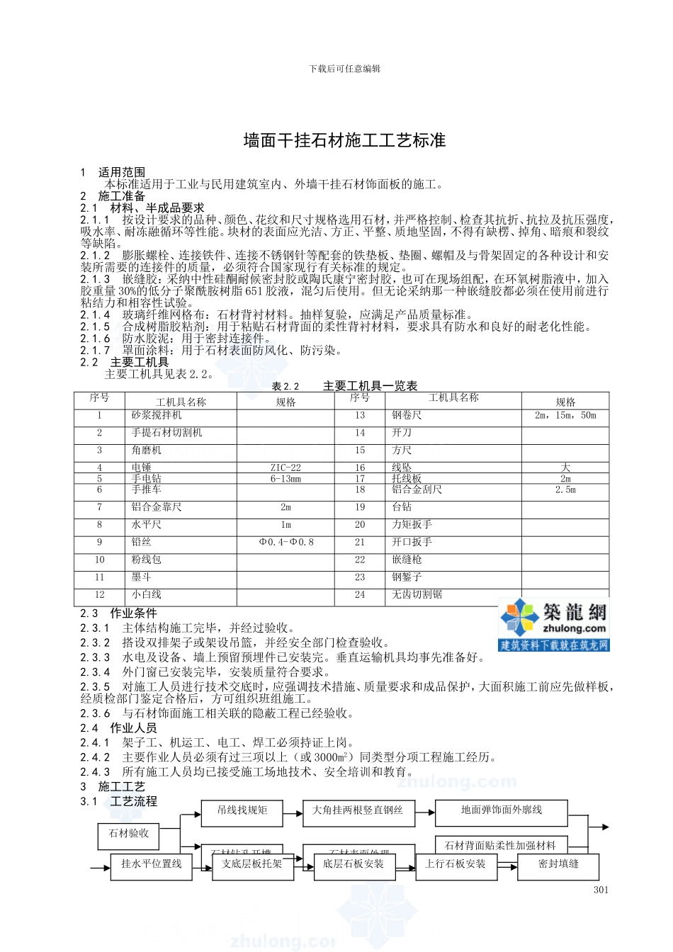 某公司墙面干挂石材施工工艺-secret_第1页