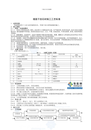 某公司墙面干挂石材施工工艺-secret