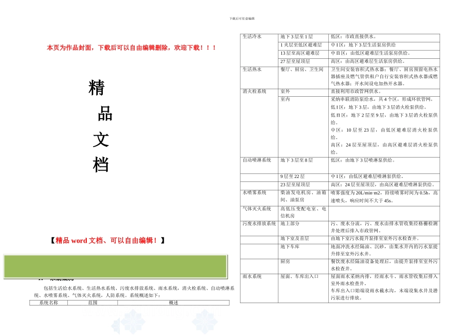 某住宅楼水电安装施工方案-secret_第1页